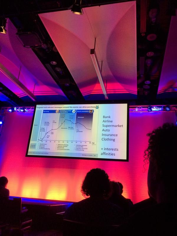 Tim_Wilkes's tweet photo. Insightful and pragmatic words from Andrew McKeon of #Facebook http://t.co/HexY3rBSoN