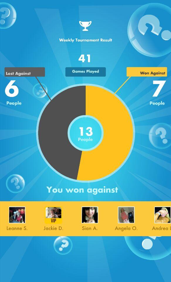 keithy_02484's tweet photo. My #SongPop weekly Results: 7 out of 41 games WON! http://t.co/GAjAcOQdrp