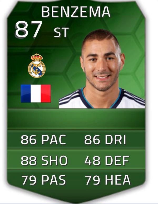 ForzaBets's tweet photo. iMOTM Benzema Giveaway!!
1 - Follow me!
2 - RT to Enter!
3 - Winner very soon!! http://t.co/WSIwf3eZ2j
