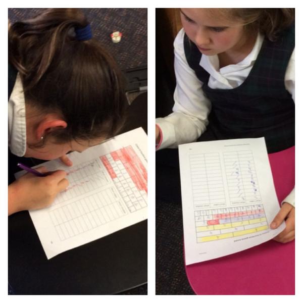 Playing an equivalent fractions game for #maths practise.