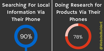 WebsiteBuilderExpert tweet media