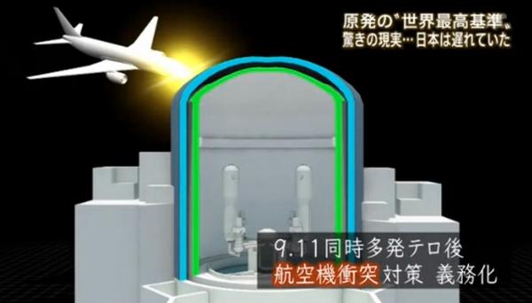 二重格納容器 Hashtag On Twitter