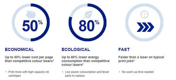 EpsonUK's tweet image. Have it all with #WorkForcePro - find out how much you could save in #printing costs bit.ly/WLijMg