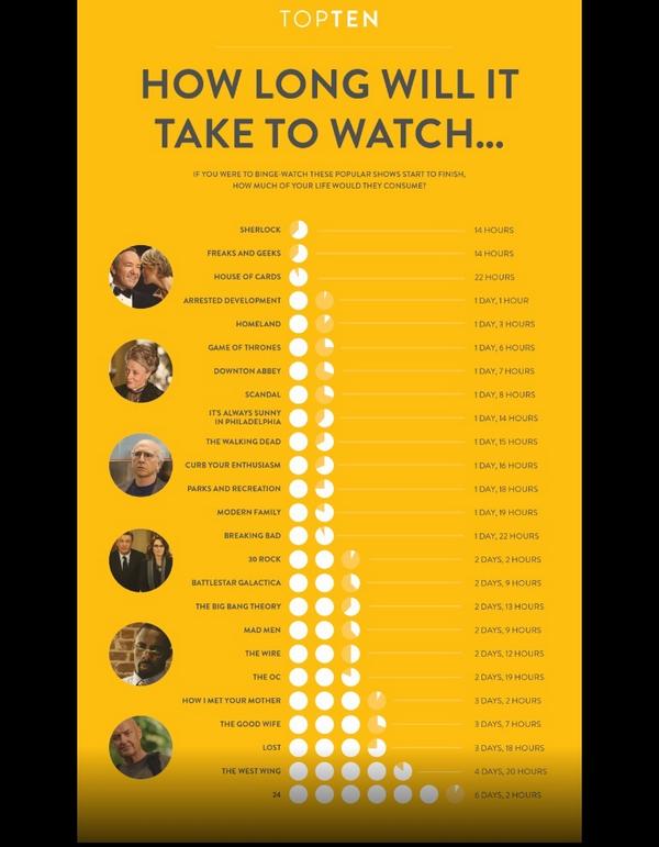 AlexJQuigley's tweet image. This is the real summer holiday question that teachers are asking themselves...