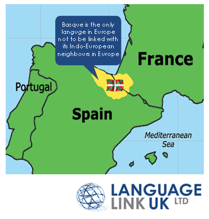 LanguageLinkUK's tweet photo. Today's #langfact is about the Basque country and its #language origins... #Basque http://t.co/tz4Untsus0