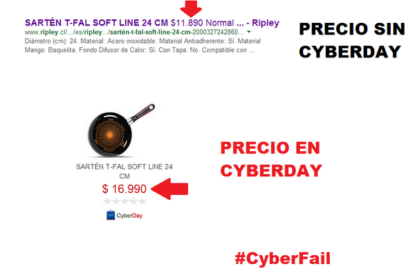 Danielillo82's tweet photo. ¡¡Hey @RipleyChile son unos SINVERGUENZAS!! Sartén T-FALL en #CiberDay cuesta más caro que antes de $11.990 a $16.990 http://t.co/vUR5URZnCF