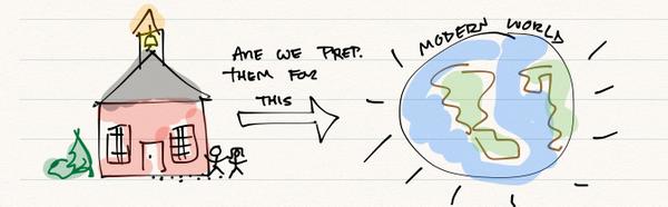 Great inspiration from the speakers at #ettsummit.  Great words from @willrich45 inspired this in Notability.