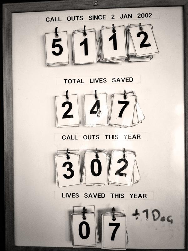 Tower RNLI tweet media