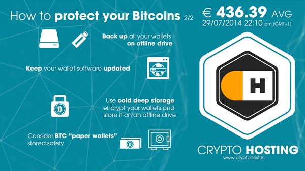 cryptohosting tweet picture