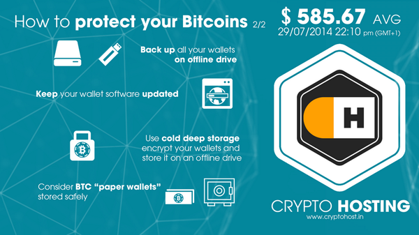cryptohosting tweet picture