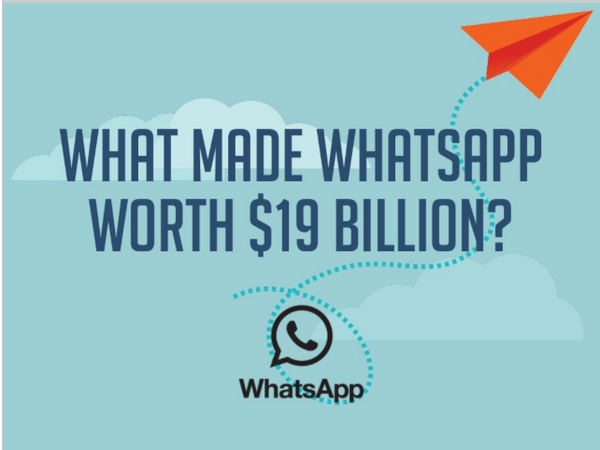 minpm140's tweet photo. RT @GrowthHackers_: Slides: What Made WhatsApp Worth $19 Billion? http://t.co/bUnGUsKBSu  http://t.co/oH9GsQYE3N