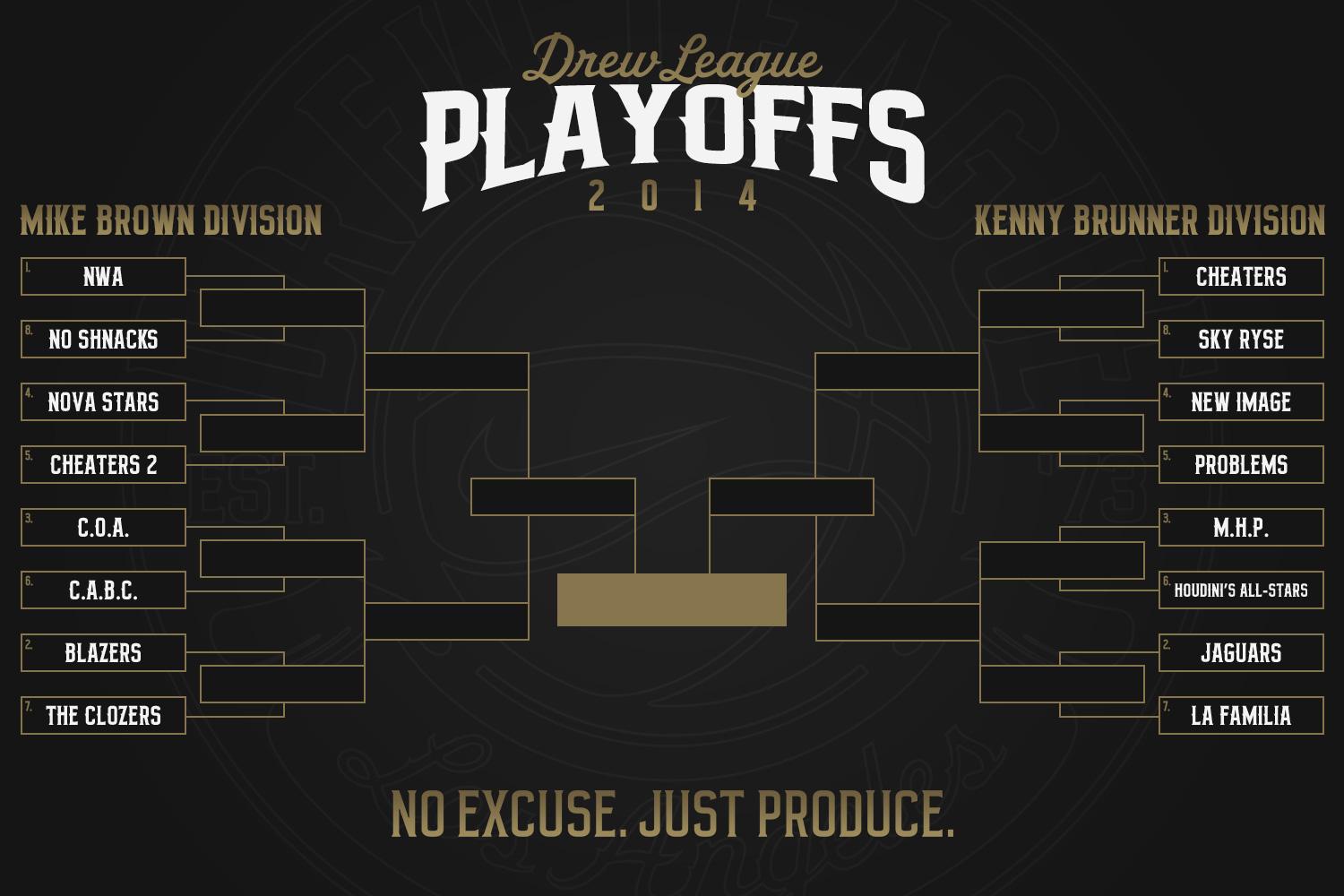 Drew League on Twitter "16 teams. 2 divisions. 1 champion. thedrew