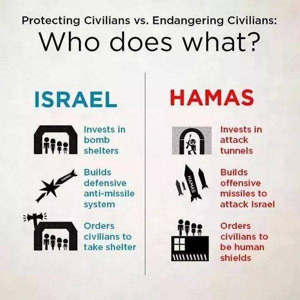 3rd set of Hamas rockets found in UNRWA school