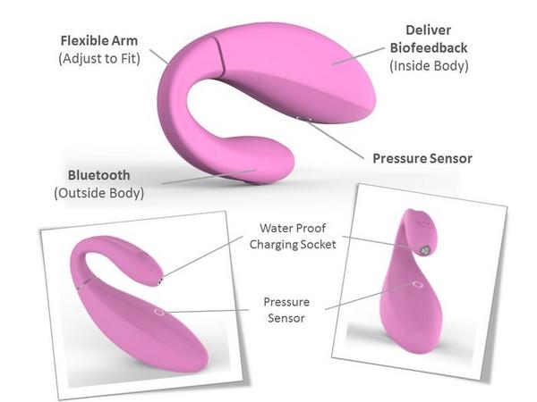 News___101's tweet photo. This video game peripheral seeks to improve your sex life and prevent urinary incontinence. http://t.co/4Drvi38yrZ  http://t.co/j7dTkG9air