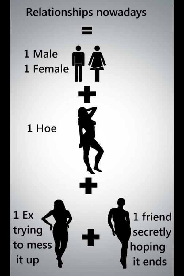ilovegracey333's tweet photo. Relalationship nowadays ?? http://t.co/ciMO2pAwtF