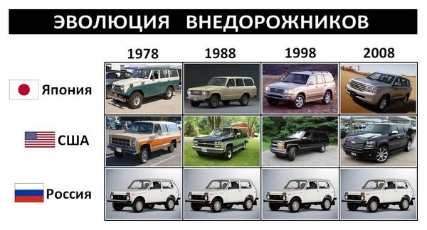 Миссия ОБСЕ начала работу на украинско-российской границе - Цензор.НЕТ 8243