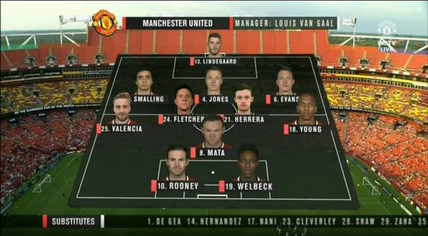 BtxqX7cIYAAd6u4 Old Traddord & MUTV team sheet go viral after Man United Inter