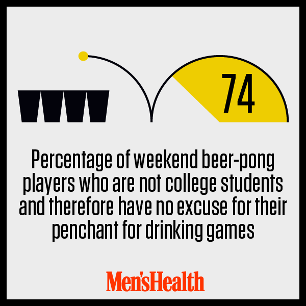 MensHealthMag's tweet photo. It might be time to stop reliving those glory days. #AverageGuyStats See how you stack up: http://t.co/FQAxGfiiNx http://t.co/DFoC24cEYX