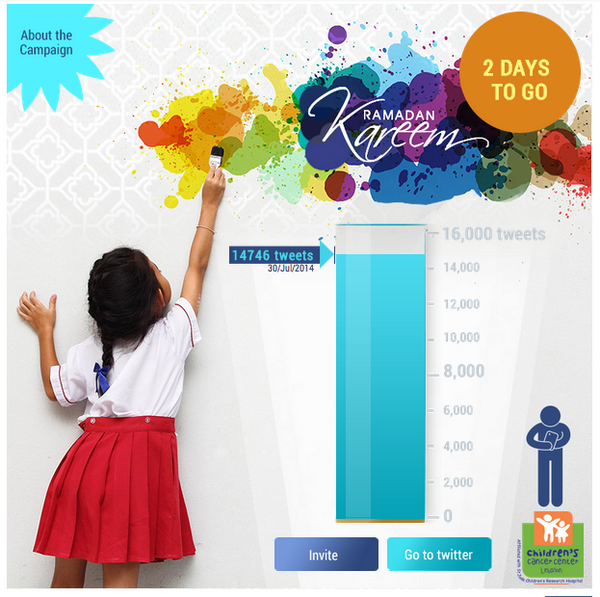 touchLebanon's tweet photo. @LeNajib Thank you Najib for the support!Check the updated number, we're about to get the 16K #touchGivesBack tweets. http://t.co/cHnqQefs4h