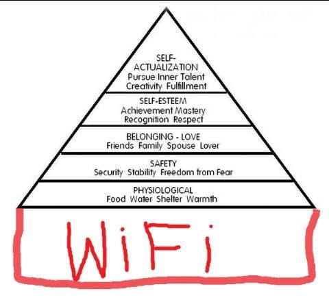 NursingUoB's tweet photo. Maslows theory comes up a lot in nursing ed. but this version is particularly pertinent when on rural com. placement! http://t.co/HwG1Xe1P4L