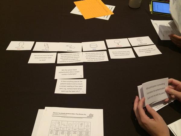 JeffreyGoodLead's tweet image. Great #agilegame at #agile2014. Thanks @ellengott and @nanettebrwn