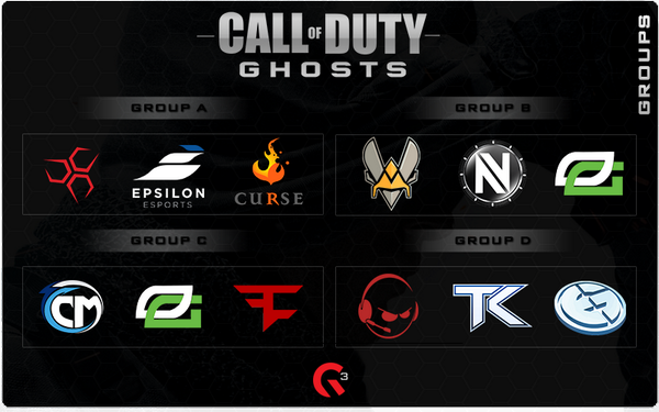 Gfinity's tweet photo. Our #G3 CoD groups and fixtures are now online! http://t.co/BjhzRr4izb #G3iscoming http://t.co/PnfV6DD4H9