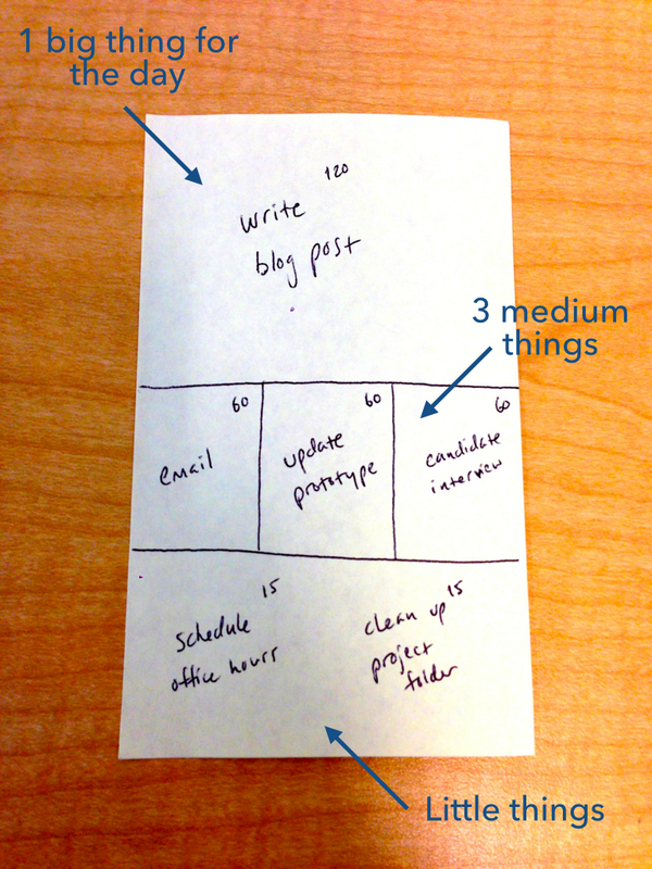 jazer's tweet image. New technique for time management: 1 big thing, 3 medium things, and a few little things to accomplish each day.