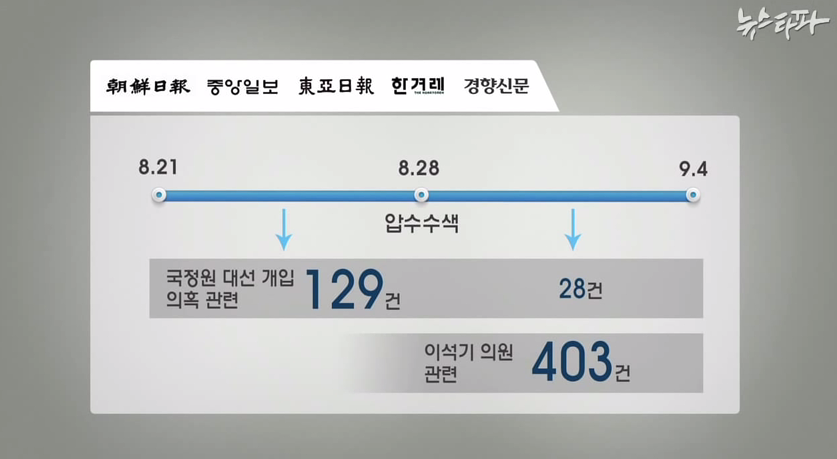 담아간 이미지 고유 주소