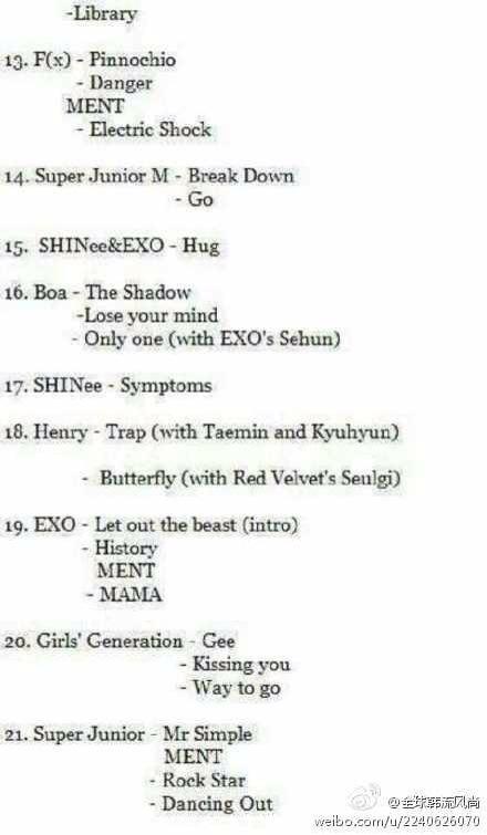 f(x) song list f(x) song list