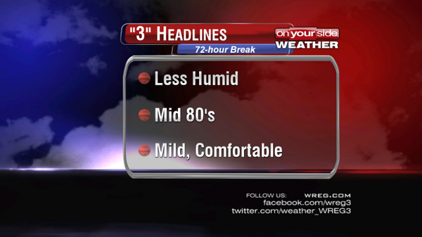 WREG Weather tweet media
