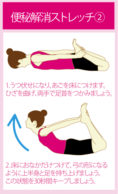 簡単キレイダイエット Auf Twitter 便秘解消ストレッチ 便秘の改善やお腹が張った時のガス抜きに お腹近辺の運動を行うことで改善の補助をしてあげれます 便秘の改善にはお腹の筋肉を最低限つけてあげることも大切 また 軽めの運動は腸のぜん動運動を促し
