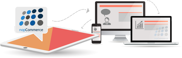 aspdevelopers's tweet image. Why Choose #hireaspdeveloper for #nopCommerce Customization and Development?
hireaspdeveloper.com/nopcommerce-ec…