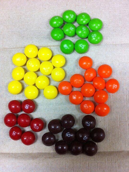 IKZOUGRAAGWILLEN tweet media