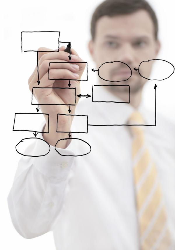 CIPO_Canada's tweet image. Entrepreneurs and inventors: your #IP assets may have commercial value. ow.ly/AeJ5f  #IPbasics