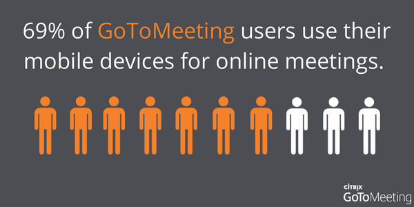 GoTo's tweet image. Are you a good #mobile meeting participant? Use these 5 tips for better productivity. gotom.tg/1lRG1MF