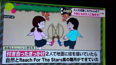 音ゲーコラ ネタ画像bot Otoge Kusokora Twitter 音ゲーコラ ネタ画像bot Otoge Kusokora Twitter