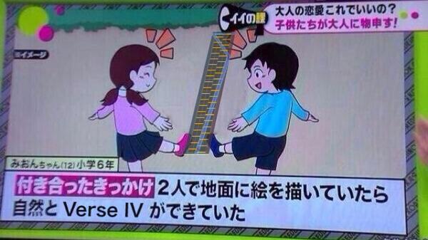 音ゲーコラ ネタ画像bot 付き合ったきっかけシリーズ T Co Kqyuaonoq9 音ゲーコラ ネタ画像bot 付き合ったきっかけシリーズ T Co Kqyuaonoq9