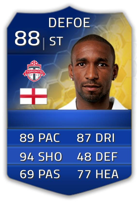 MegaWagers's tweet image. TOTS Defoe Giveaway!

1. Follow Me @MegaWagers
2. Follow @nicholas_lian
3. Must RT

Winner At 125+ RT

GL!