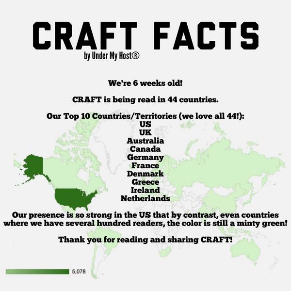 CRAFTbyUMH's tweet photo. Thank you! @coachdemakos @Homebrewchef @anne_g_rogers @yaeger @sjcruz @bwstud @unclebeefy @WarrenBobrow1 @pinewoodtr http://t.co/ZuEbX2sh4V