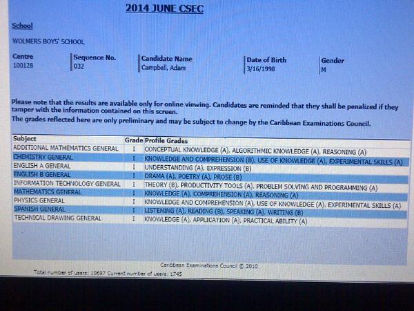 _addicampbell's tweet image. Straight 1&apos;s !