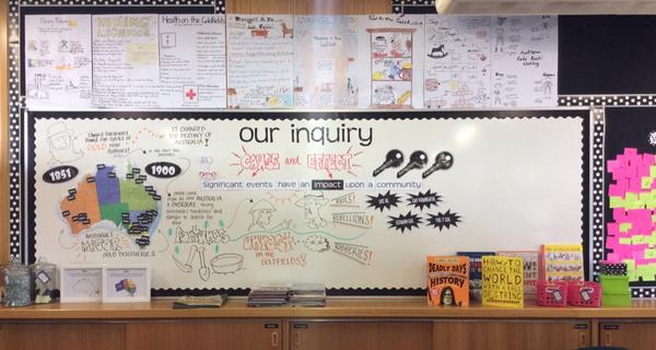Our HWOO inquiry is growing everyday! #pypchat #ibpyp #inquiry