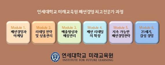 Apig33's tweet image. 패션산업은 다른 어떤 산업보다도 빠르게 변화하는 속성을 가지고 있어 늘 성공할 수 있는 마케팅전략이란 존재하지 않습니다. 지속가능한 경영을 위한 여러 개의 접근법을 각 모듈을 통해 모색해보고자 합니다.