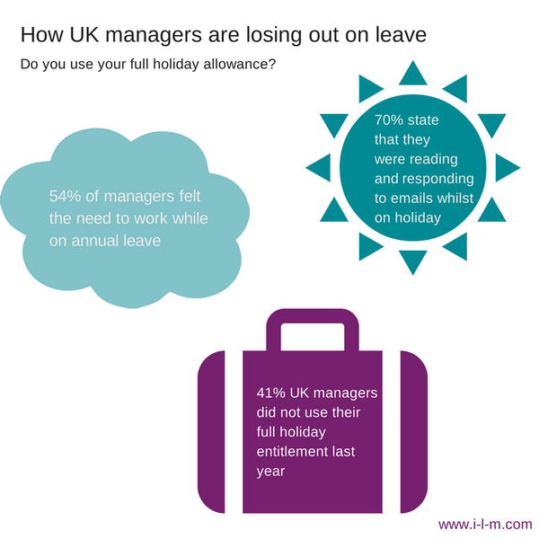 Great article via @WorkingMums feat our #HiddenHours research buzz.mw/bca3l_f: Have you seen our infographic?