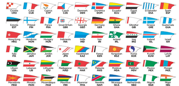 AGuzmndlC's tweet photo. “@wkroeien2014: #WRChamps http://t.co/txNRFvSmX4”así es como van pintados los remos de los 60 paises participantes en el mundial d Amsterdan