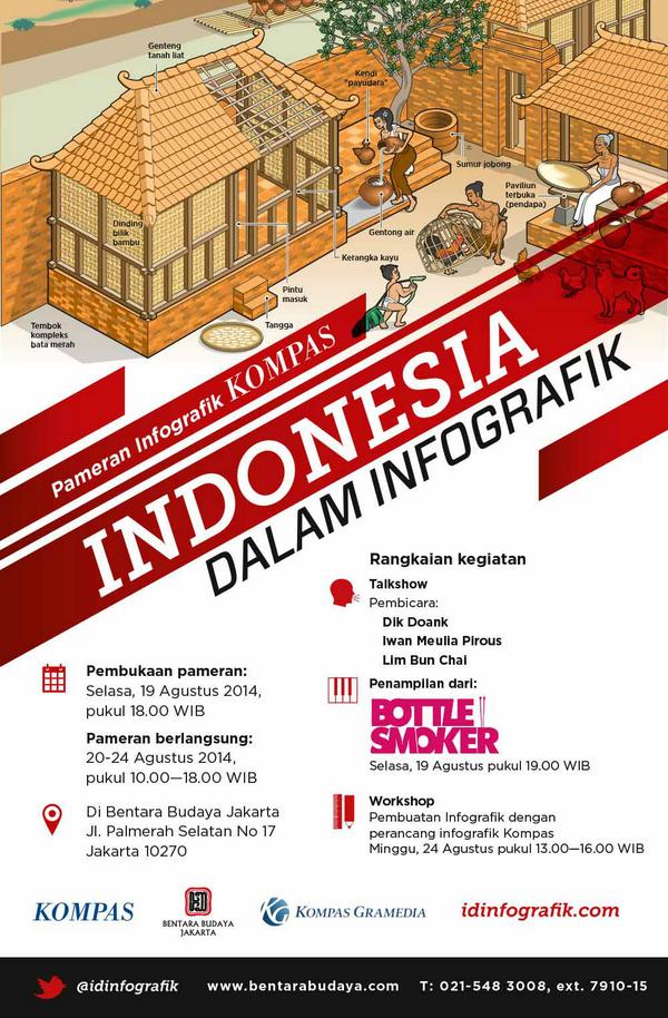 IG : SeputarEvent tweet media