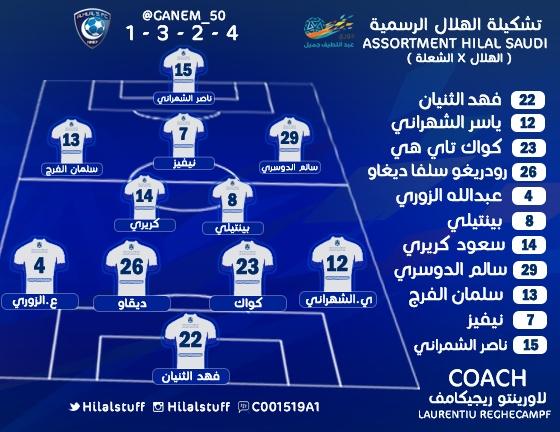 Al-Hilal News Ar Twitter صورة لتصميم أقرب تشكيلة الهلال اليوم ضد الهلال الشعلة Http T Co 42pqlhi1se