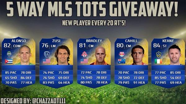 FifaCentral_GFX's tweet image. ⚠️5x MLS ALL STAR GIVEAWAY⚠️

👉RT
👉FOLLOW ME
👉FOLLOW @FUTLewis_ and @Fut_Dec 

Winners EVERY 20 RT's!
🍀GOOD LUCK🍀