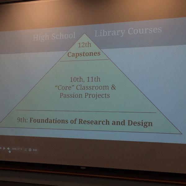 NHSLS603's tweet image. Better picture. :-) #NHSLMA14 #LibraryCamp