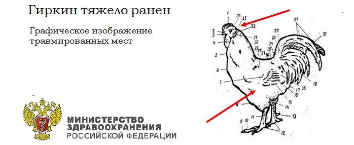 Кабмин создал офис по вопросам евроинтеграции - Цензор.НЕТ 4650