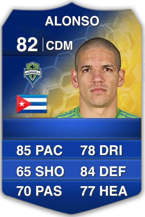 FifaCentral_GFX's tweet image. ⚠️TOTS ALONSO CLAIM⚠️

Must have entered &amp;gt;&amp;gt; 

RT if you can claim!

Winner in 25 mins!